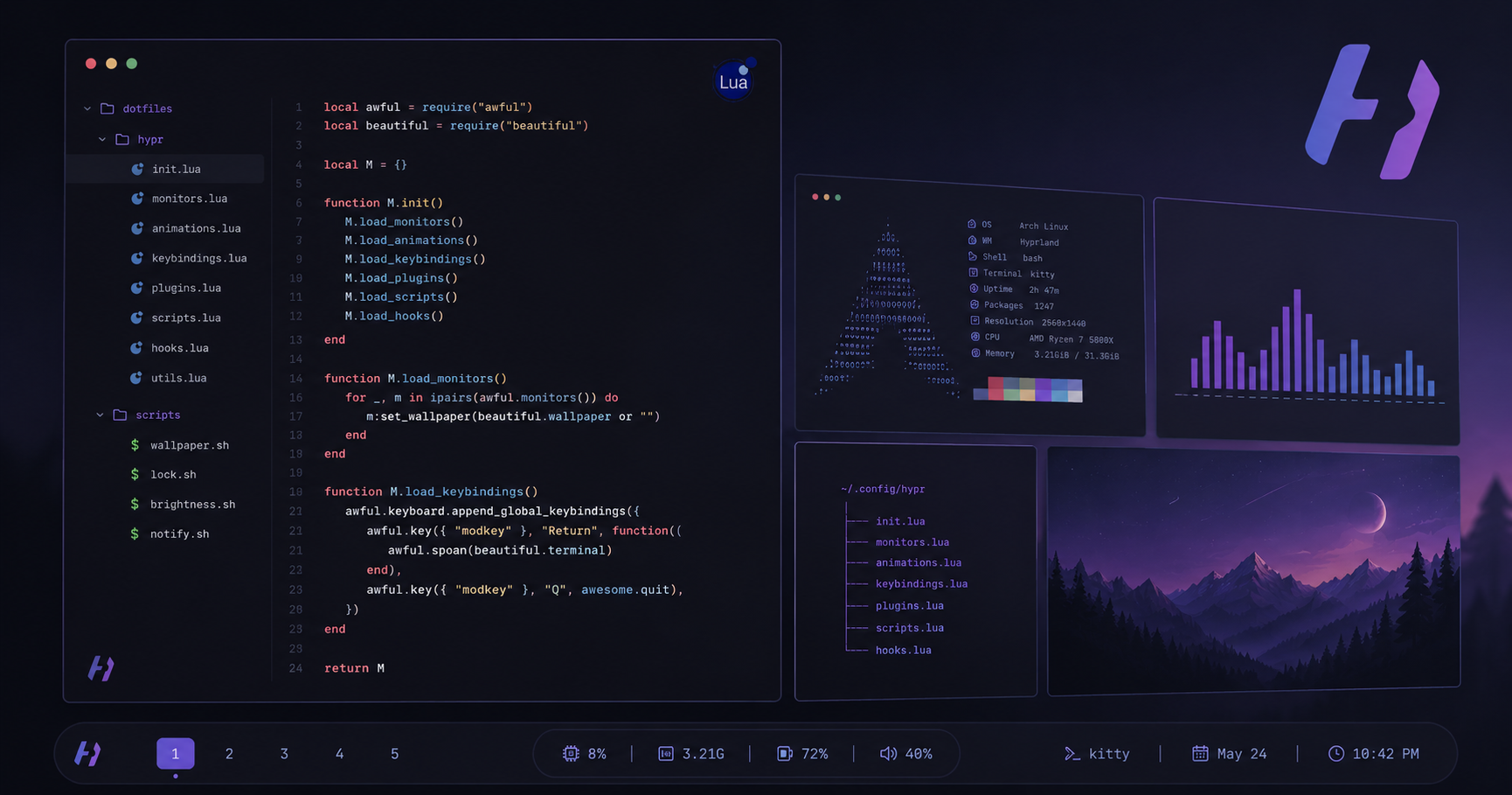 Mis Dotfiles de Hyprland en Lua: Migración, Scripts y Lo Que Aprendí